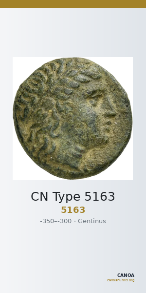 CN Type 5163 — CANOA