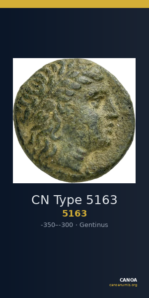 CN Type 5163 — CANOA