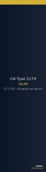CN Type 5179 — CANOA