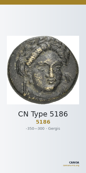 CN Type 5186 — CANOA