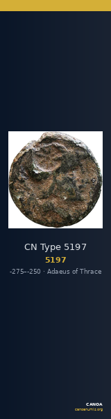 CN Type 5197 — CANOA