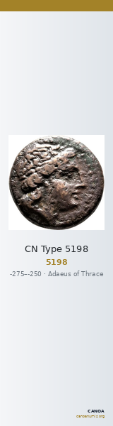 CN Type 5198 — CANOA