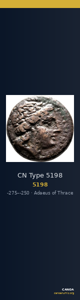 CN Type 5198 — CANOA