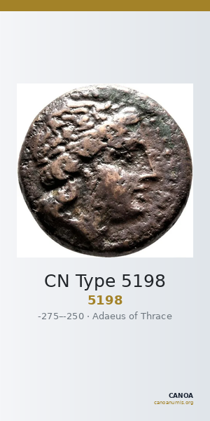 CN Type 5198 — CANOA