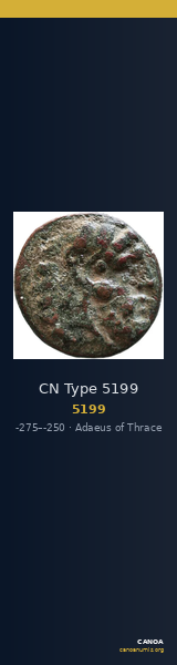 CN Type 5199 — CANOA