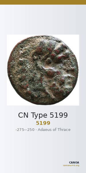 CN Type 5199 — CANOA