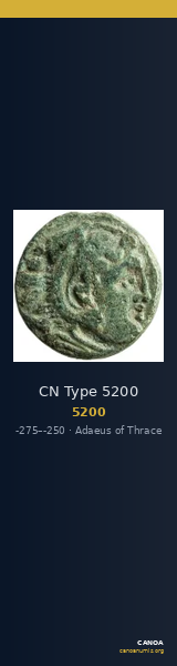 CN Type 5200 — CANOA