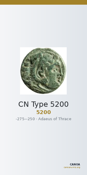 CN Type 5200 — CANOA
