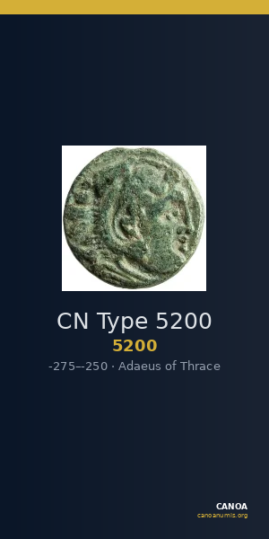 CN Type 5200 — CANOA