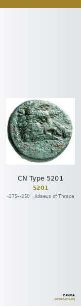 CN Type 5201 — CANOA