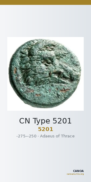 CN Type 5201 — CANOA
