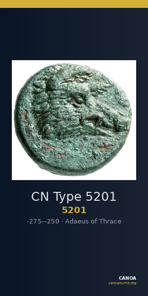 CN Type 5201 — CANOA
