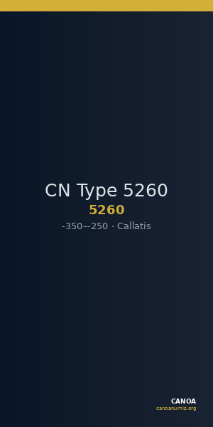 CN Type 5260 — CANOA