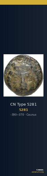 CN Type 5281 — CANOA
