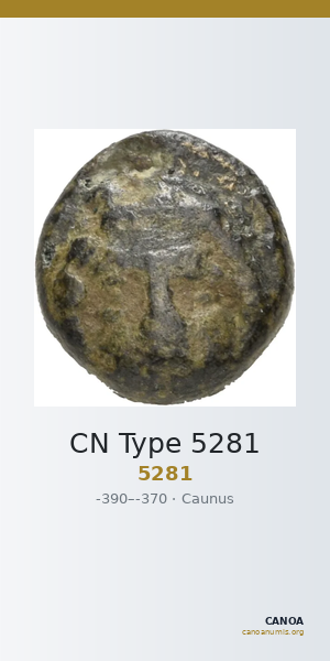CN Type 5281 — CANOA