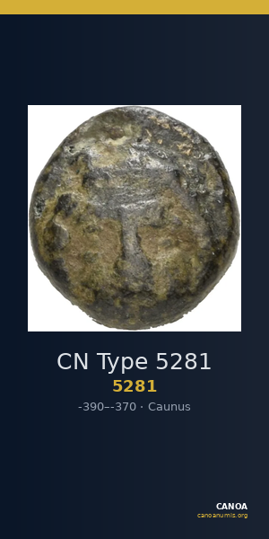 CN Type 5281 — CANOA