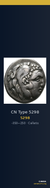 CN Type 5298 — CANOA