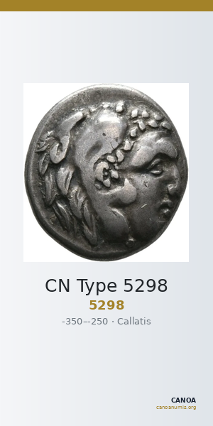 CN Type 5298 — CANOA
