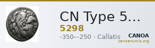 CN Type 5298 — CANOA