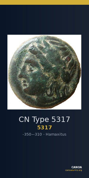 CN Type 5317 — CANOA