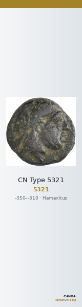 CN Type 5321 — CANOA
