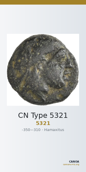 CN Type 5321 — CANOA