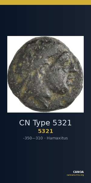 CN Type 5321 — CANOA