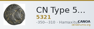 CN Type 5321 — CANOA