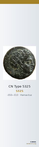 CN Type 5325 — CANOA