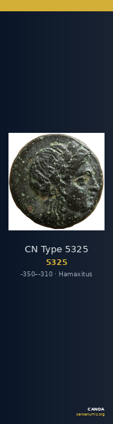 CN Type 5325 — CANOA