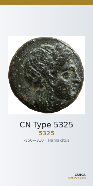 CN Type 5325 — CANOA