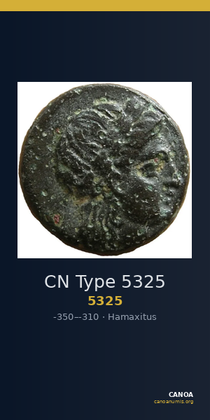 CN Type 5325 — CANOA