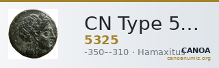 CN Type 5325 — CANOA