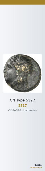 CN Type 5327 — CANOA
