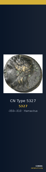 CN Type 5327 — CANOA