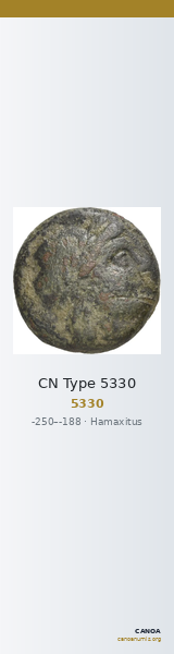 CN Type 5330 — CANOA