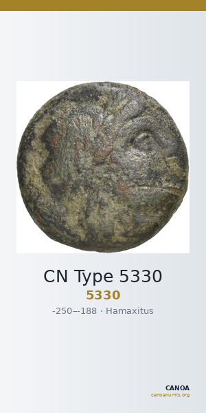 CN Type 5330 — CANOA