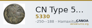 CN Type 5330 — CANOA