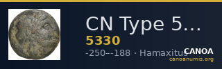 CN Type 5330 — CANOA
