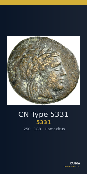 CN Type 5331 — CANOA