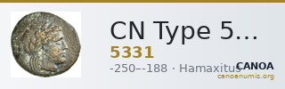 CN Type 5331 — CANOA