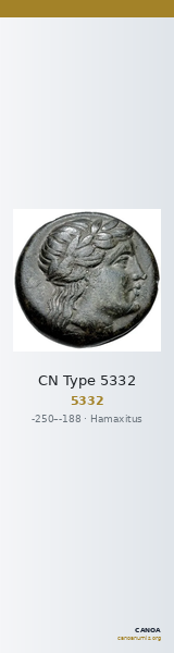 CN Type 5332 — CANOA