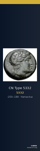 CN Type 5332 — CANOA