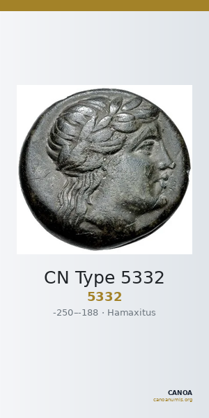 CN Type 5332 — CANOA