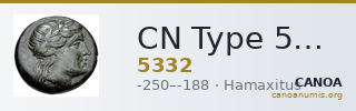 CN Type 5332 — CANOA