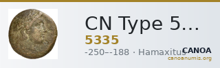 CN Type 5335 — CANOA