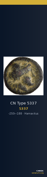 CN Type 5337 — CANOA