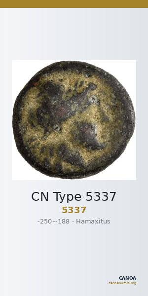 CN Type 5337 — CANOA