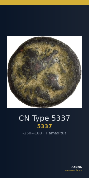 CN Type 5337 — CANOA