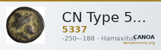 CN Type 5337 — CANOA